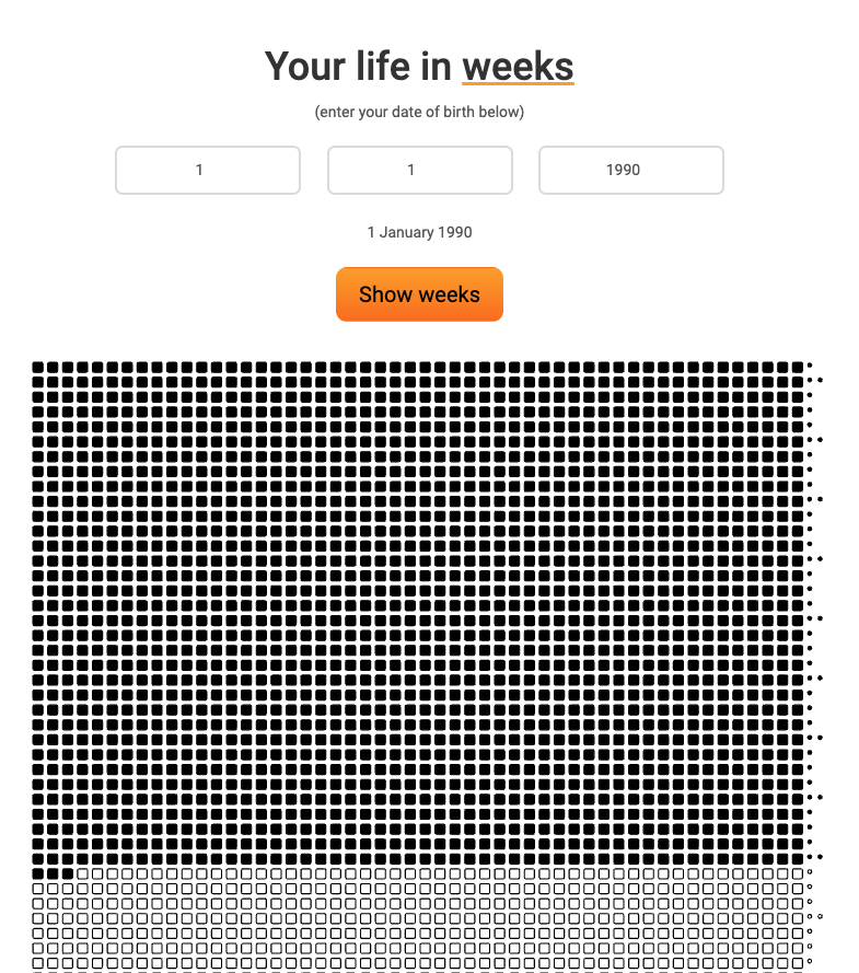 Life in Weeks